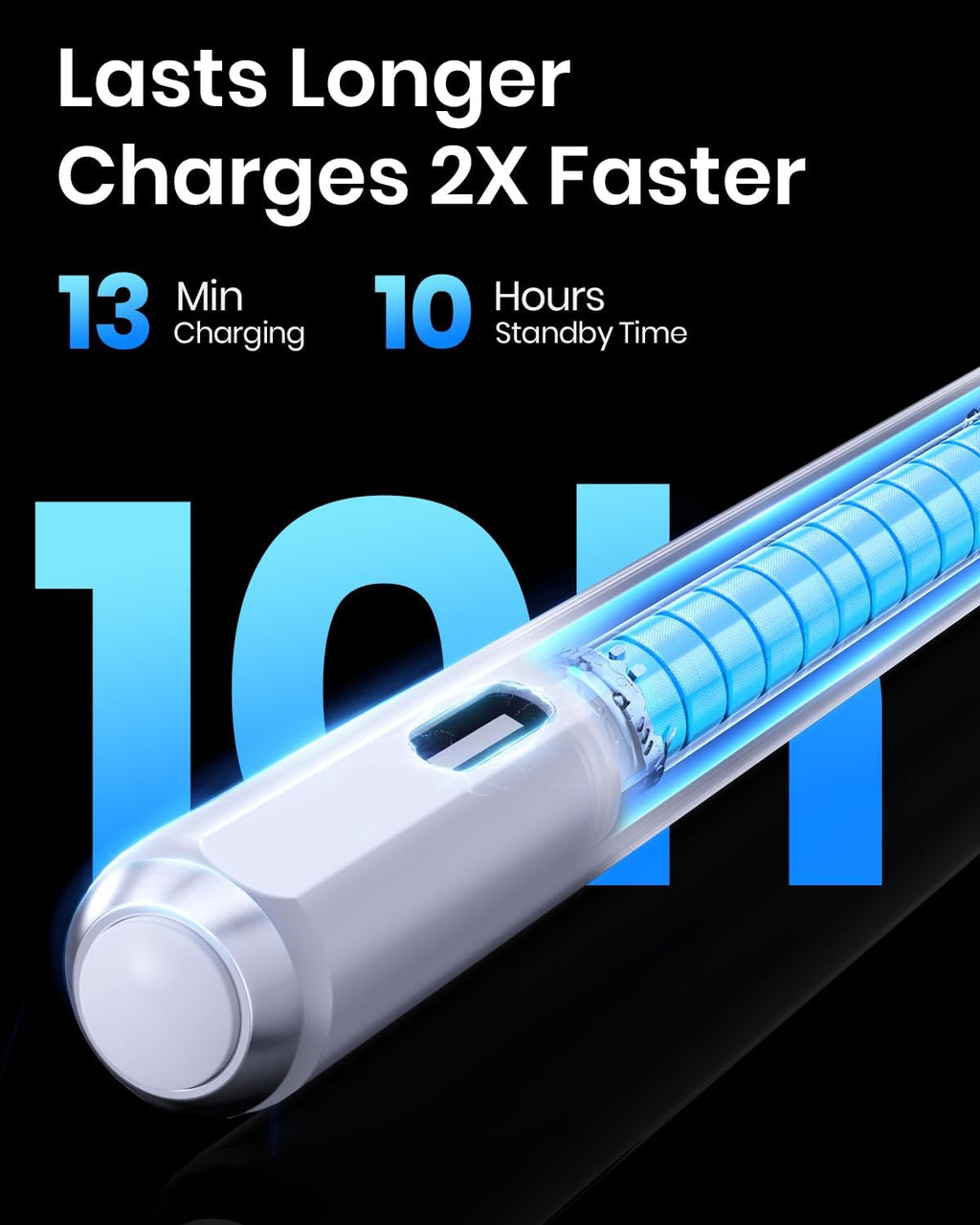 HSTT Pencil for Ipad 2018-2026 2X Fast Charging,Palm Rejection
