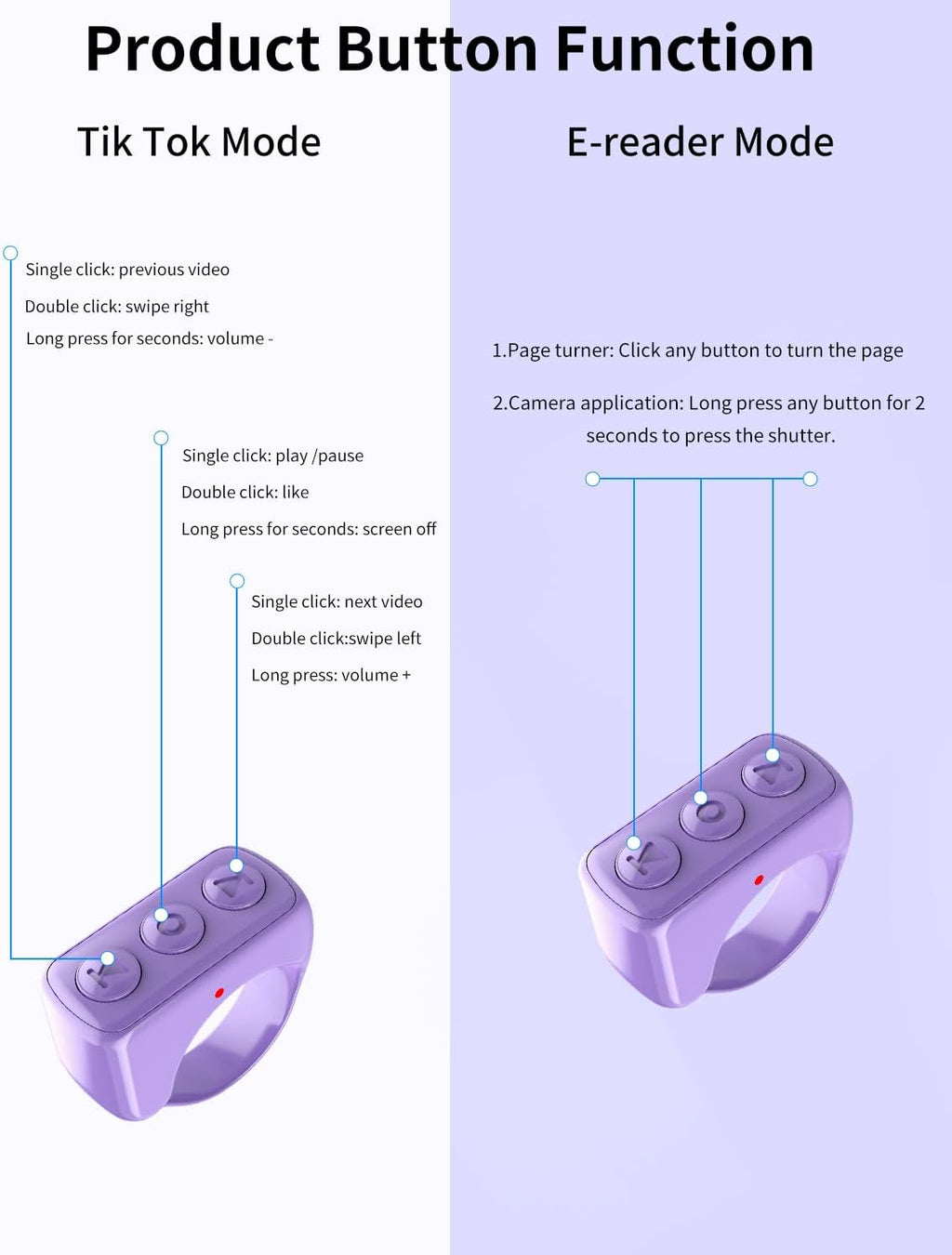 Tiktok Scrolling Ring, Bluetooth Remote Control Page Turner for Ios Ipad Android, Finger Scroller for Tiktok Camera Video Shutter Selfie Button - Purple