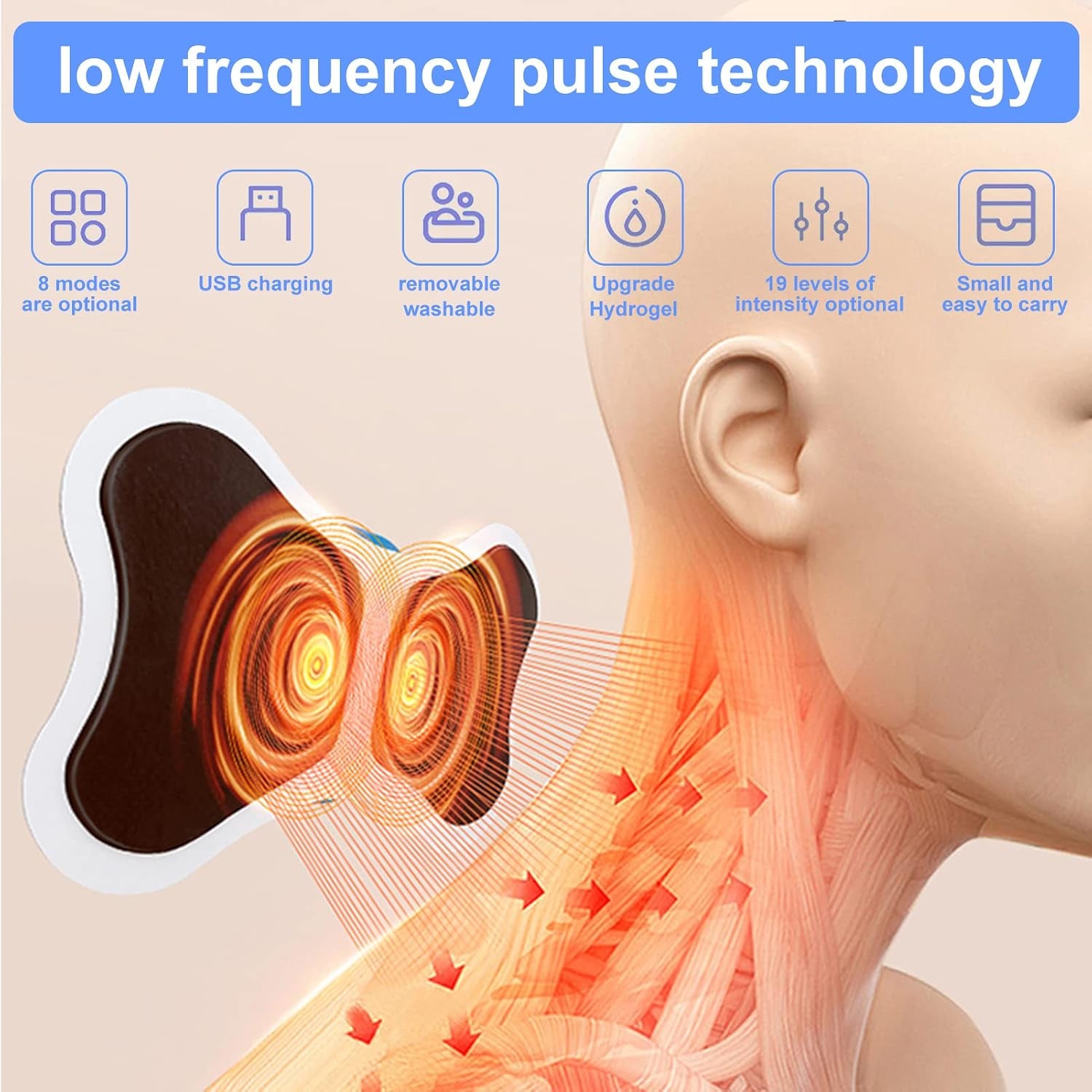 2PCS Mini Neck Massager, Body Massage & Cervical Massagers, Whole Body Massager, Shoulder Electric Massagers, Ratigue Relief for Arms, Neck, Back, Waist, and Legs | 6 Patches | Remote Control