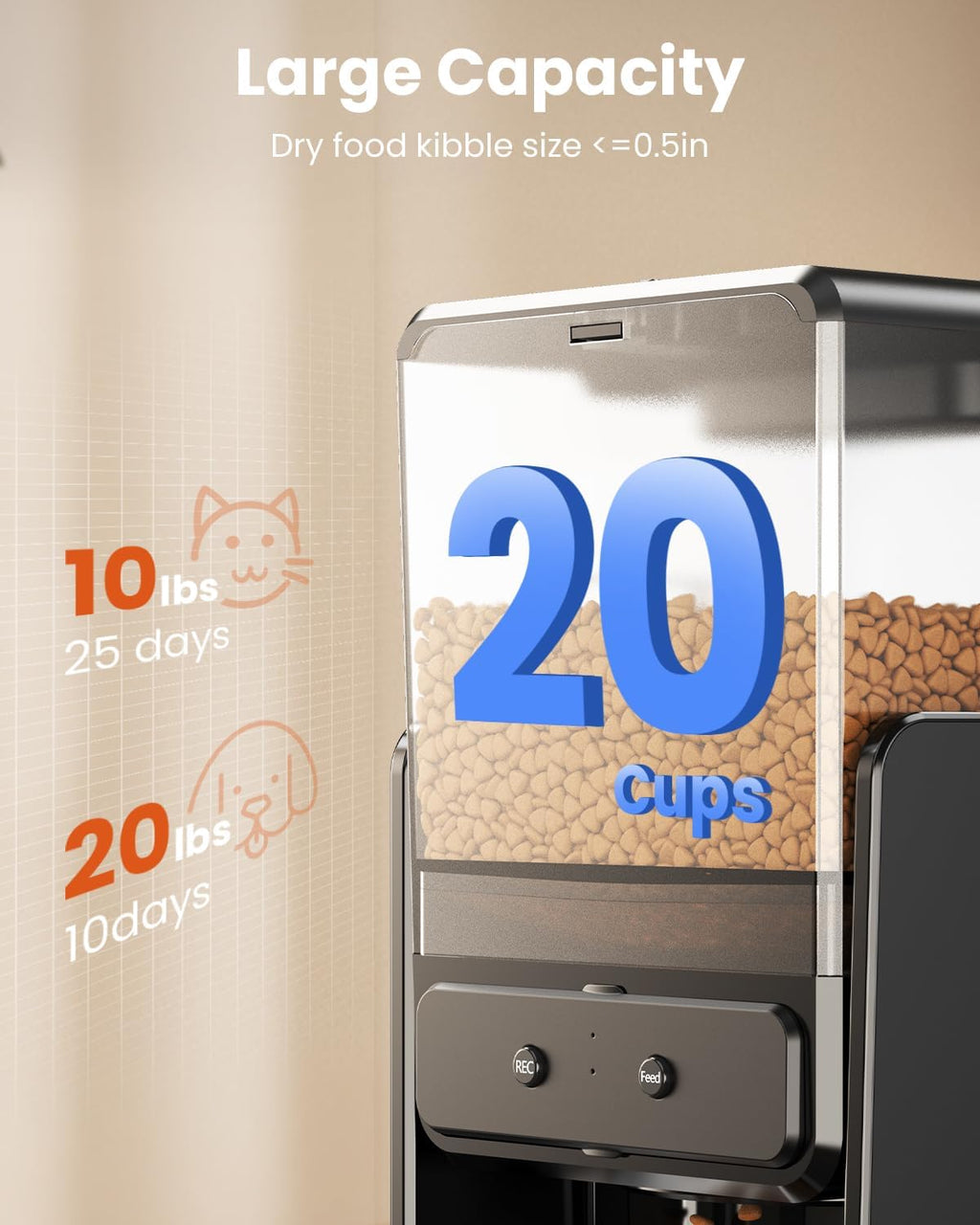 Automatic Cat Feeder with 5G Wifi for 2 Cats, Adjustable Height for Small Pets, Dual Bowls, 20 Cups/5L Dry Food Auto Pet Dispenser, Voice Record, Timed Cat Feeder with APP Control