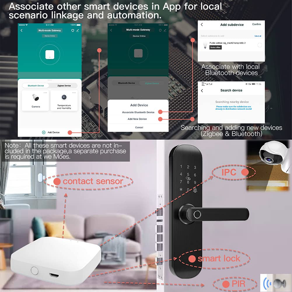 Tuya Zigbee and BLE Multi-Mode Smart Home Gateway Wifi Mesh Hub Work with Tuya Zigbee or BLE Smart Home Devices