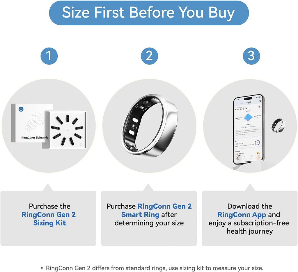 Ringconn Gen 2 Sizing Kit - Size First before You Buy - Choose from 9 Sizes - Si