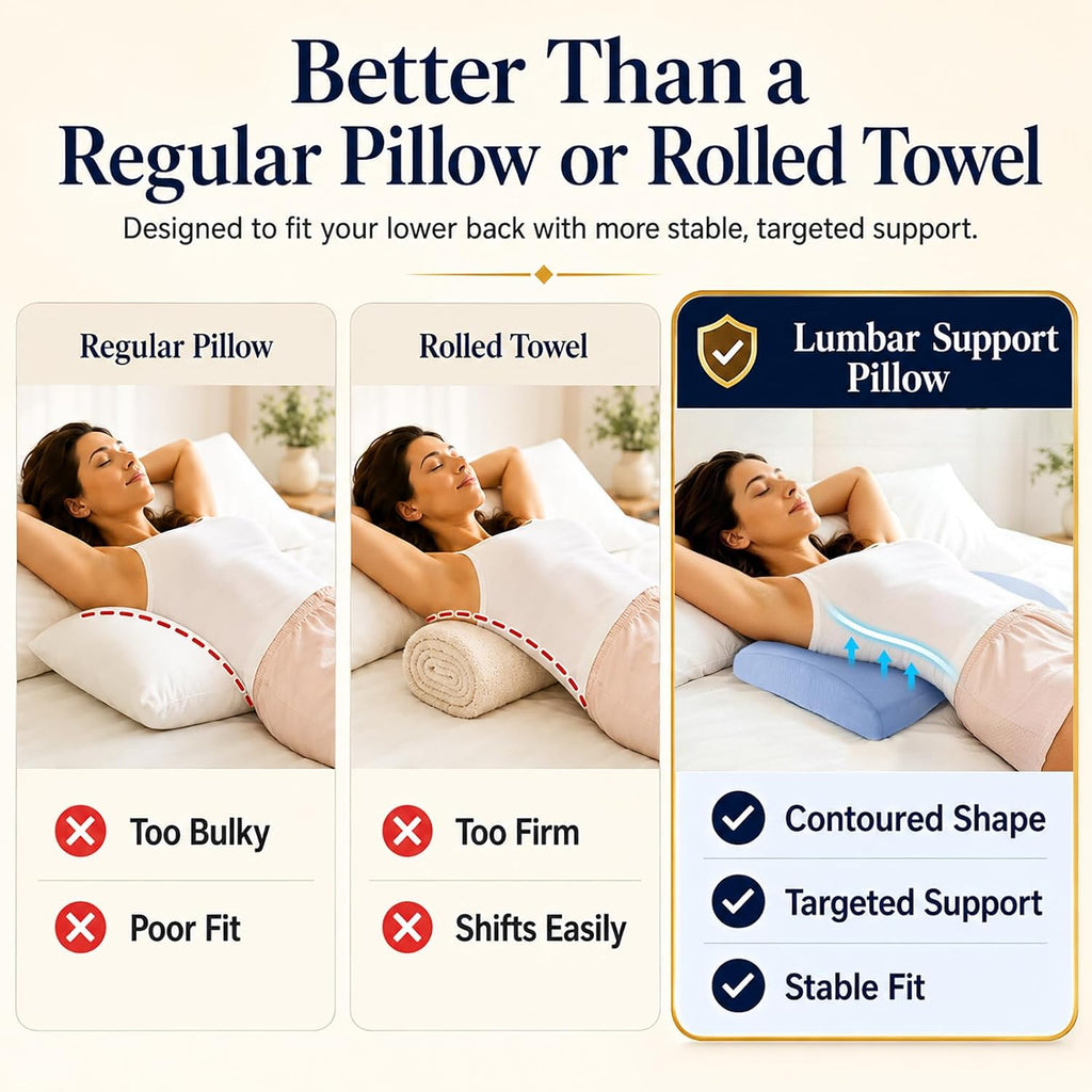 Lumbar Support Pillow for Bed Relief Back Pain: Lower Back Pillow for Sleeping - Memory Foam Waist Pillow - Back Pillow for Side, Back&Stomach Sleepers - Bed Rest Pillow for Car, Sofa