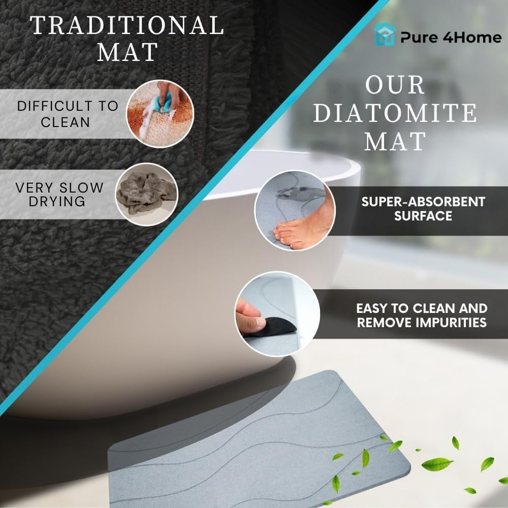 Stone Bath Mat 60 X 39 Cm – Non Slip, anti Mould, Quick Dry, Super Absorbent – Bathroom Stone Mat, Diatomite Stones, Hard Matts – Self Drying Shower, Diatomaceous Earth Bath