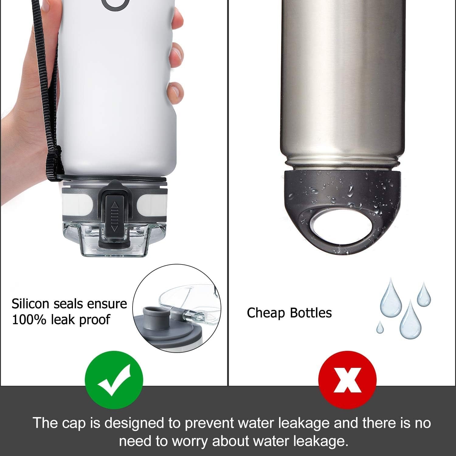Sports Water Bottle 1L, BPA Free Tritan Leak Proof Gym Bottle, Ice
