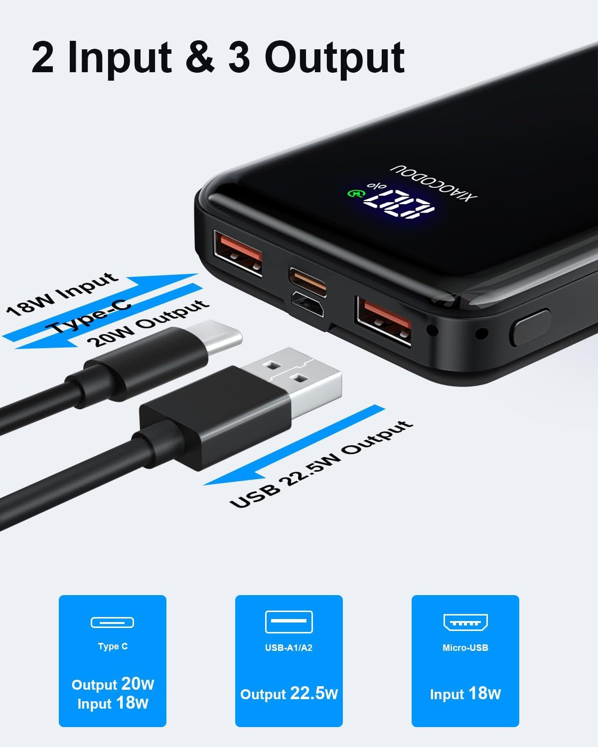 POWER BANK 20000Mah PD20W Fast Charging USB C 22.5W Portable Charger Powerbank W
