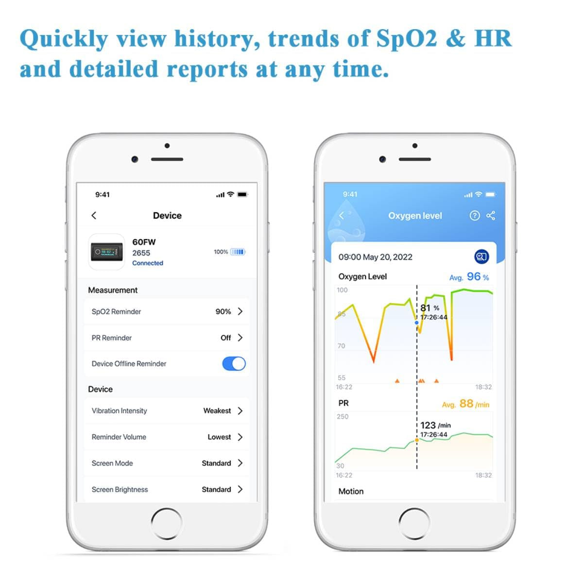 Bluetooth Pulse Oximeter Approved UK Built-In Offline Storage, Oxygen Monitor Finger Adults for Heart Rate Blood Oxygen Saturation Includes Carrycase and Lanyard, Free APP