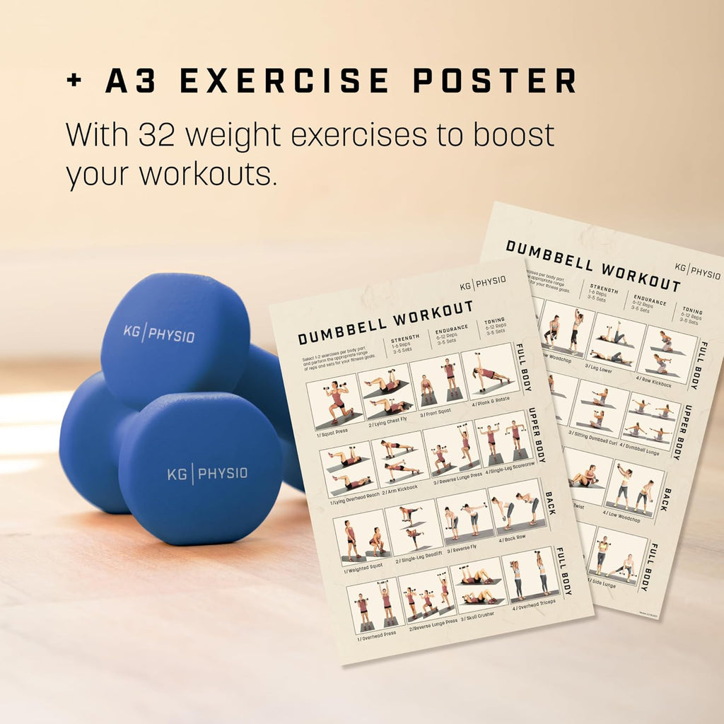 Weights Dumbbells Set Women & Men - Neoprene-Coated & Sweat-Resistant Weights Set with Anti-Roll Technology & A3 Exercise Poster, Gym Equipment for Home, 1-10 Kg Dumb Bells Pair