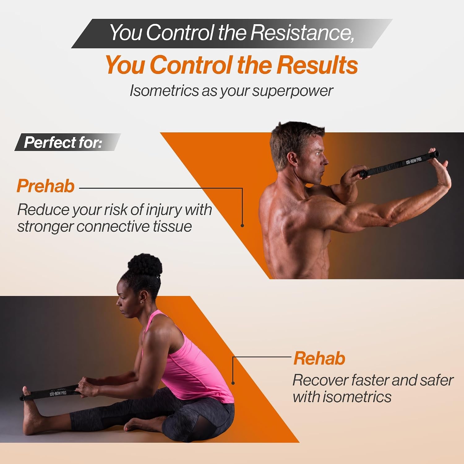 ISO BOW Pro Isometric Exercise Equipment & Workout Straps - Self Resistance Stretching Strap with Handles, Portable Workout Equipment for Yoga - Strength Training Equipment for Home Gym