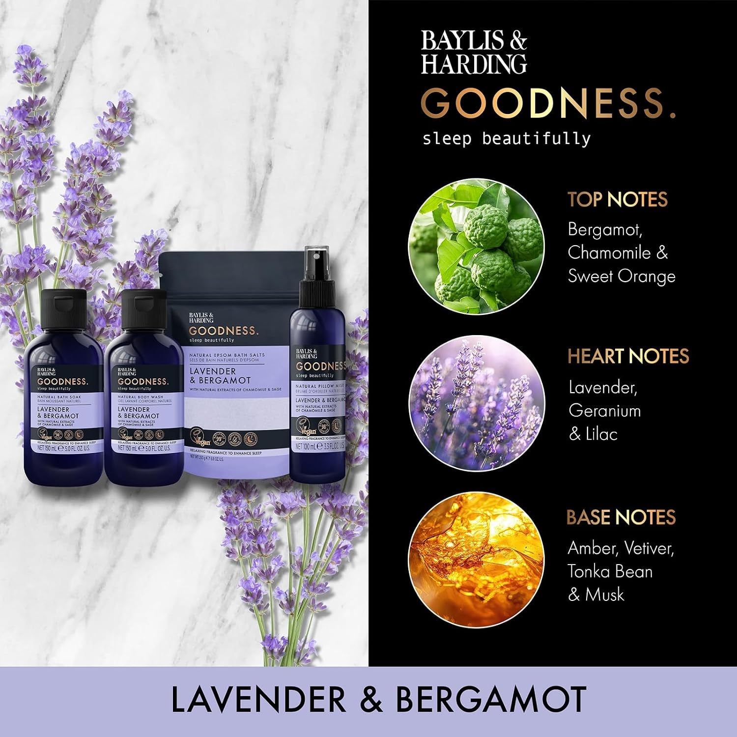 Goodness Sleep, Goodnight Gift Set, 1 Pack