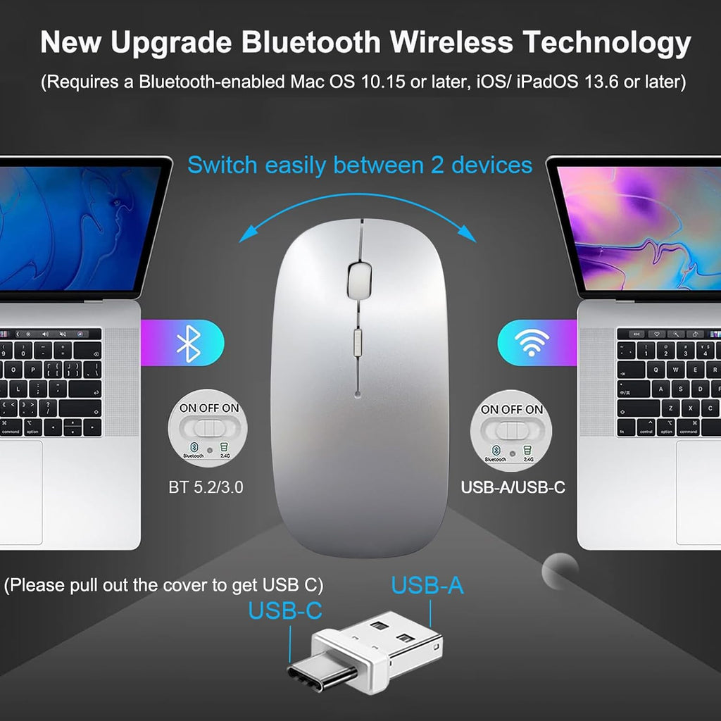 Wireless Bluetooth Mouse for Macbook Air Pro Imac Laptop Desktop Surface Pro, Wireless Computer Mouse USB C Rechargeable Portable Slim Quiet Mice for Mac Mini/Ipad/Pc