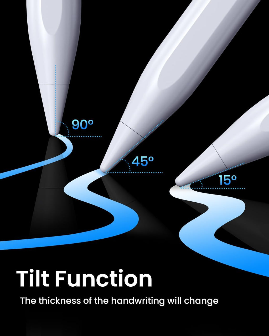 HSTT Pencil for Ipad 2018-2026 2X Fast Charging,Palm Rejection