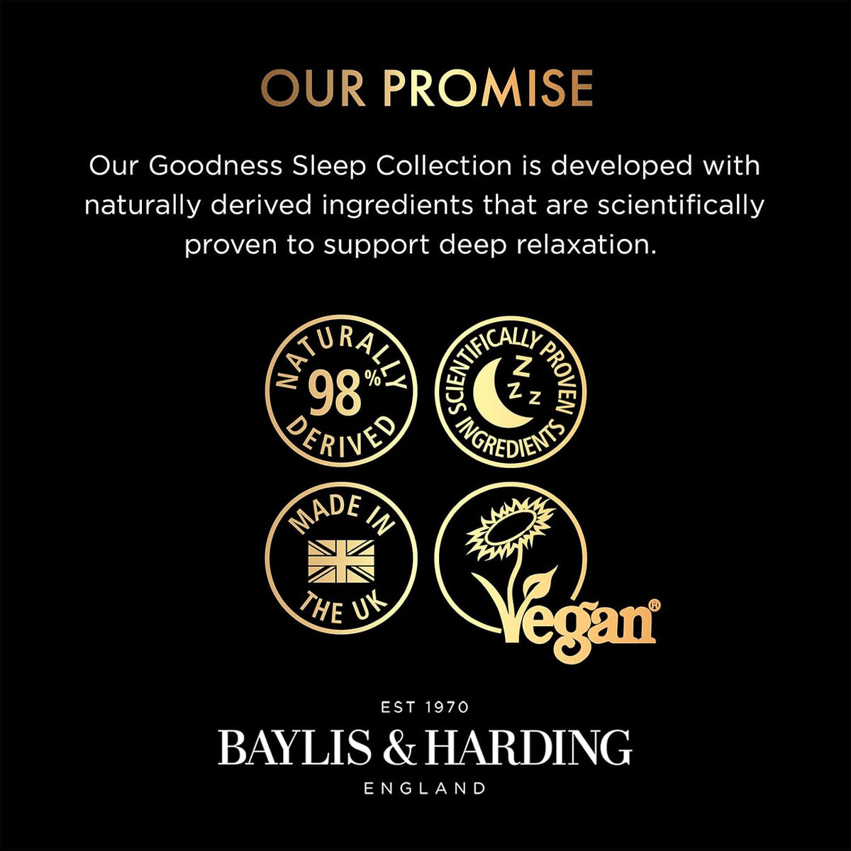 Goodness Sleep, Goodnight Gift Set, 1 Pack