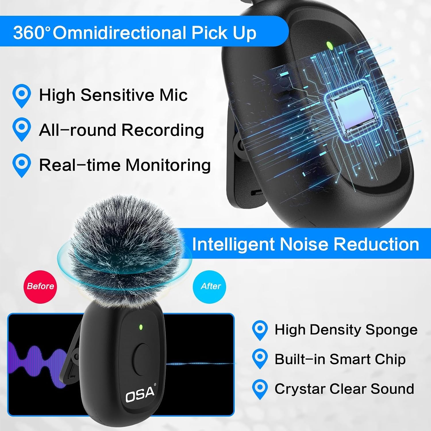 3 in 1 Wireless Microphone for Iphone,Camera,Android,And Laptop, 8H Long Working Time Lapel Mic with Noise Reduction for Video Recording,Vlog,Youtube,Tiktok