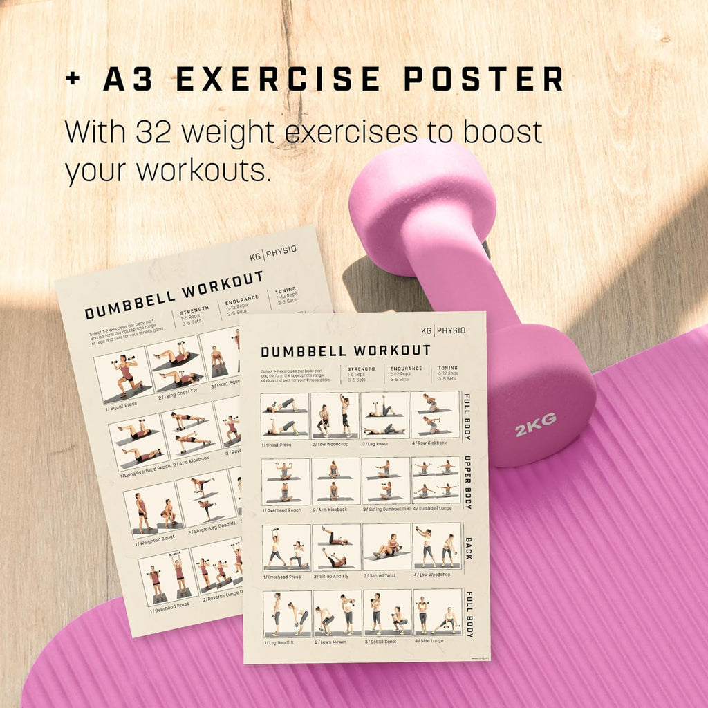 Weights Dumbbells Set Women & Men - Neoprene-Coated & Sweat-Resistant Weights Set with Anti-Roll Technology & A3 Exercise Poster, Gym Equipment for Home, 1-10 Kg Dumb Bells Pair