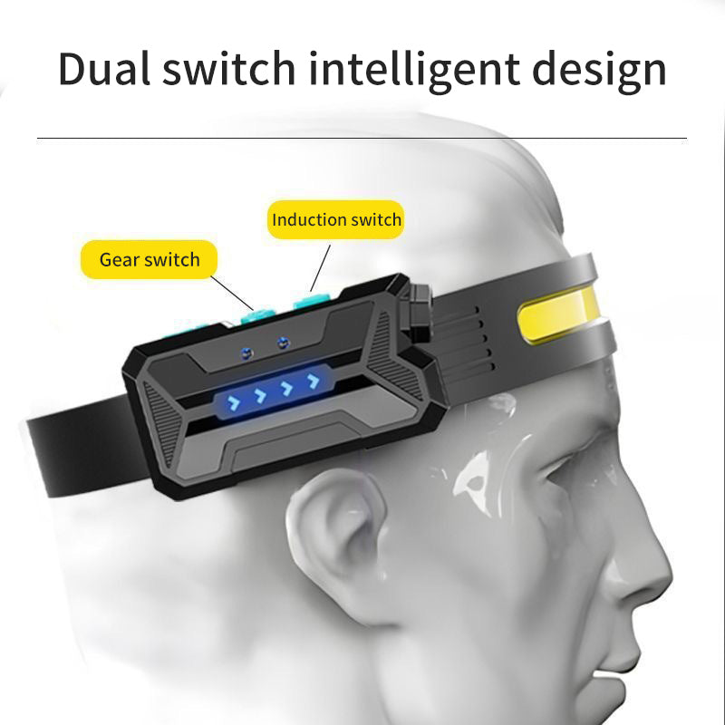 LED Induction COB Headband Light Outdoor Cycling Lights USB Rechargeable Night Running Lights Strong Light Silicone Headlamp