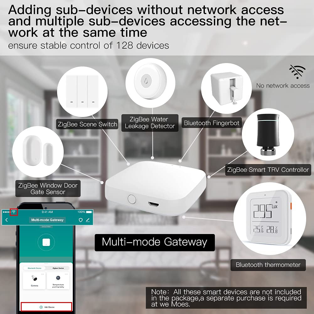 Tuya Zigbee and BLE Multi-Mode Smart Home Gateway Wifi Mesh Hub Work with Tuya Zigbee or BLE Smart Home Devices