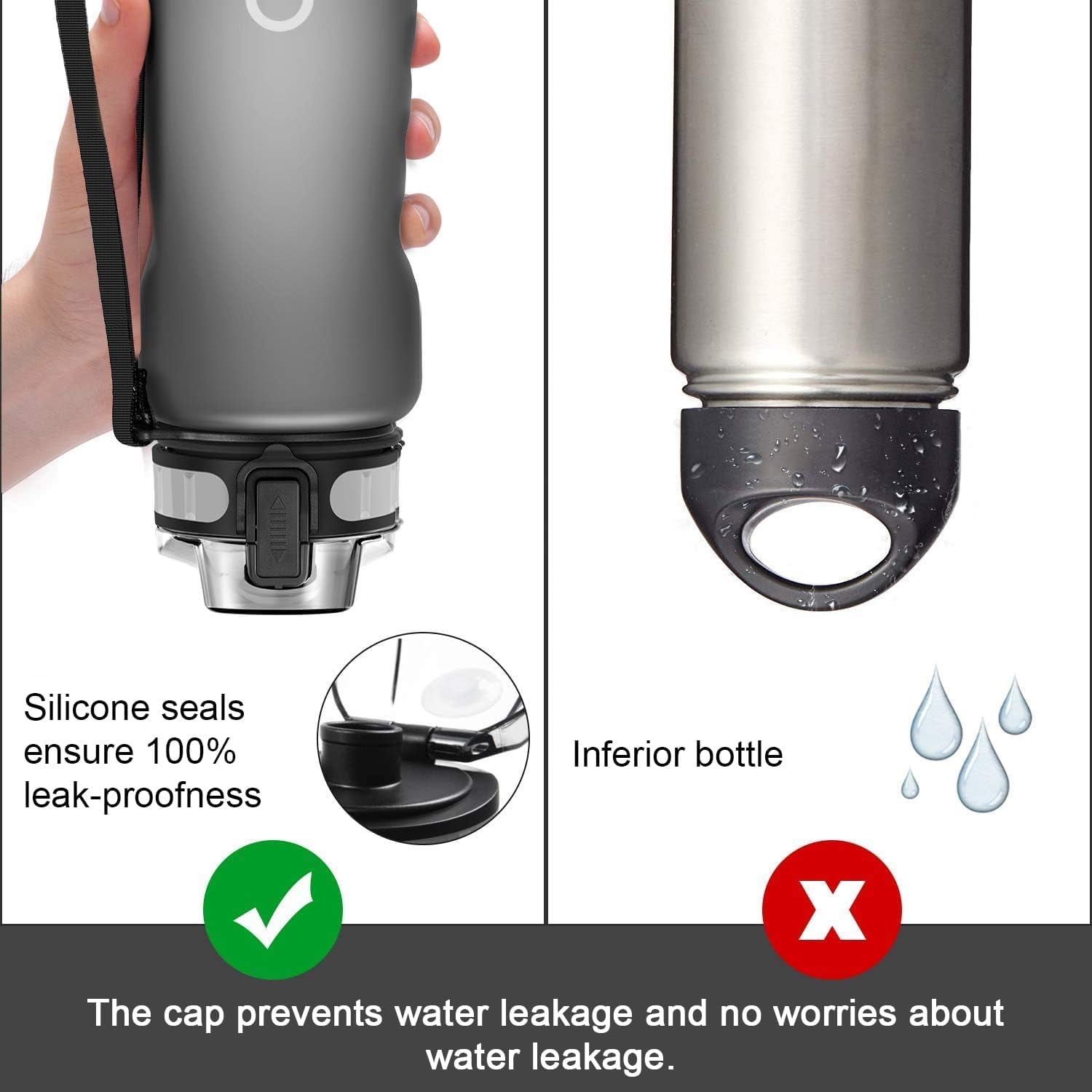 Sports Water Bottle 1L, BPA Free Tritan Leak Proof Gym Bottle, Grey