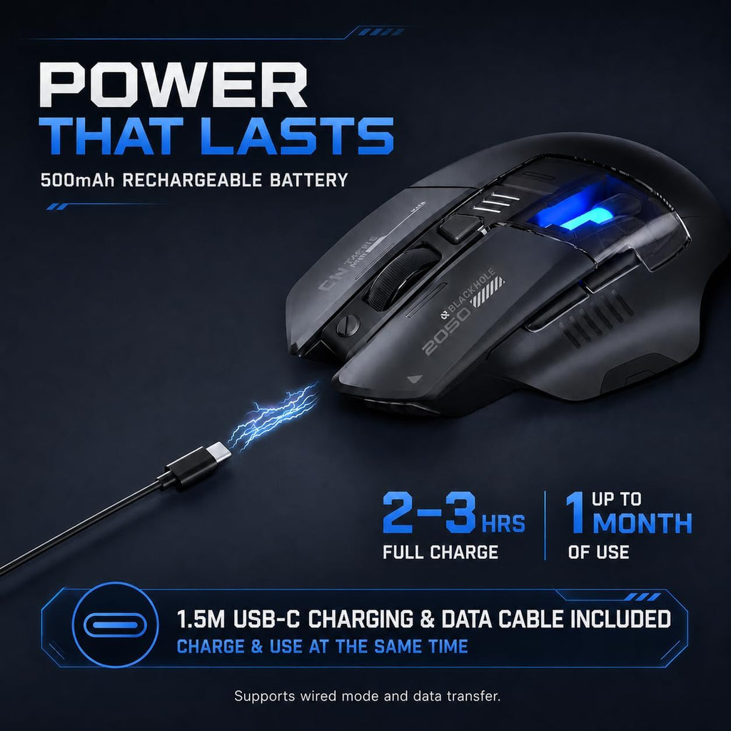 A9 V2 Explorer Wireless Gaming Mouse, 12800 DPI Silent Mouse