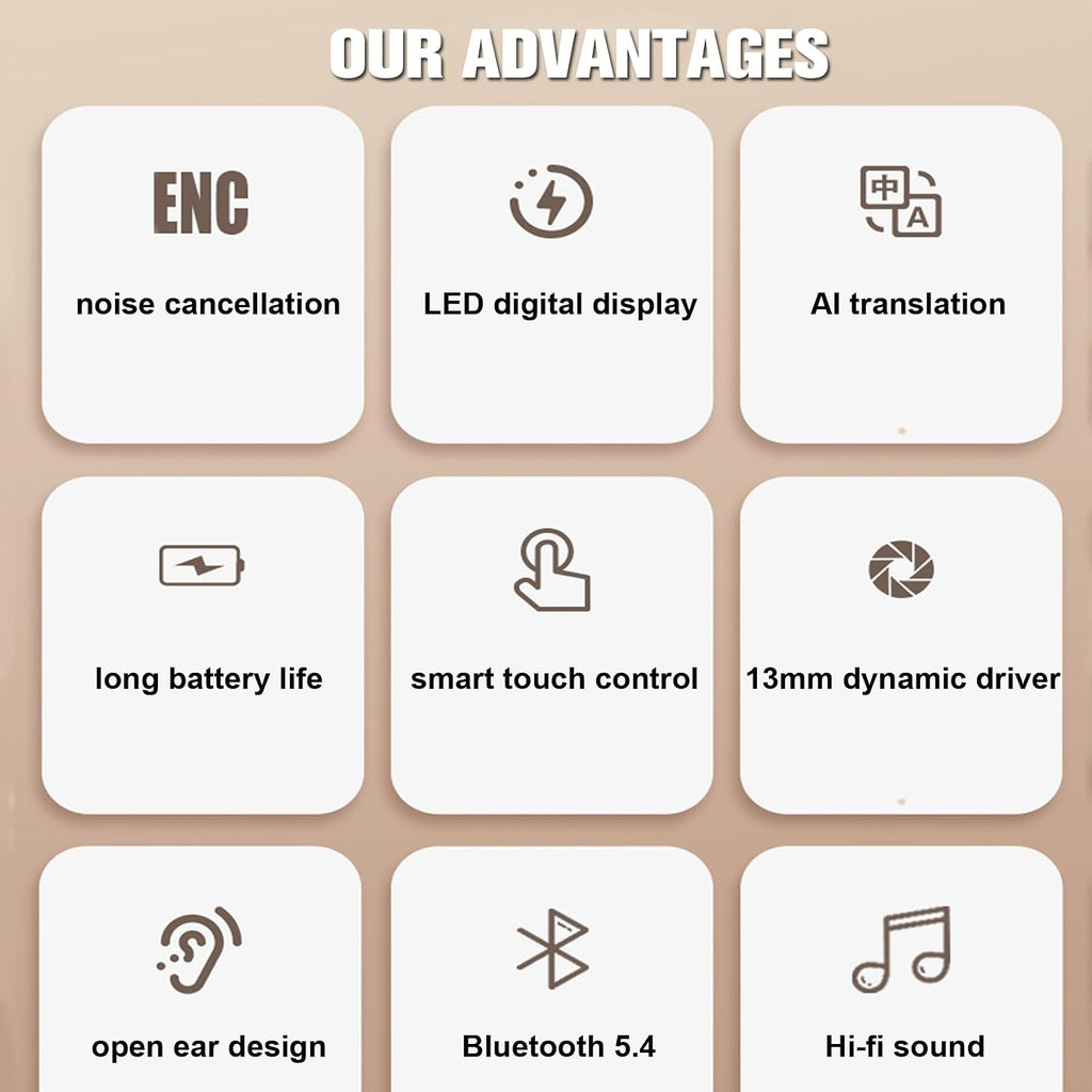 Open Ear AI Language Translation Headphones Real-Time Translator over Ear Earbuds Translating Hook Earphones ENC Noise Cancelling Bluetooth 5.4 Translate Ear Buds with Ear Hooks for Business Travel