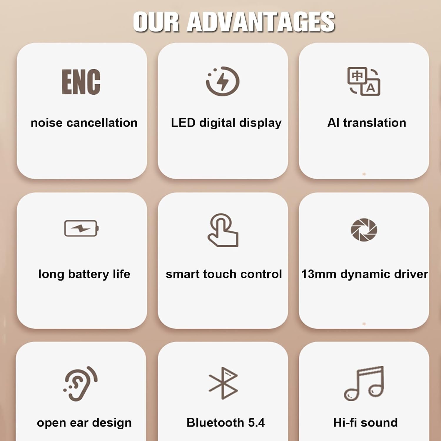 Open Ear AI Language Translation Headphones Real-Time Translator over Ear Earbuds Translating Hook Earphones ENC Noise Cancelling Bluetooth 5.4 Translate Ear Buds with Ear Hooks for Business Travel