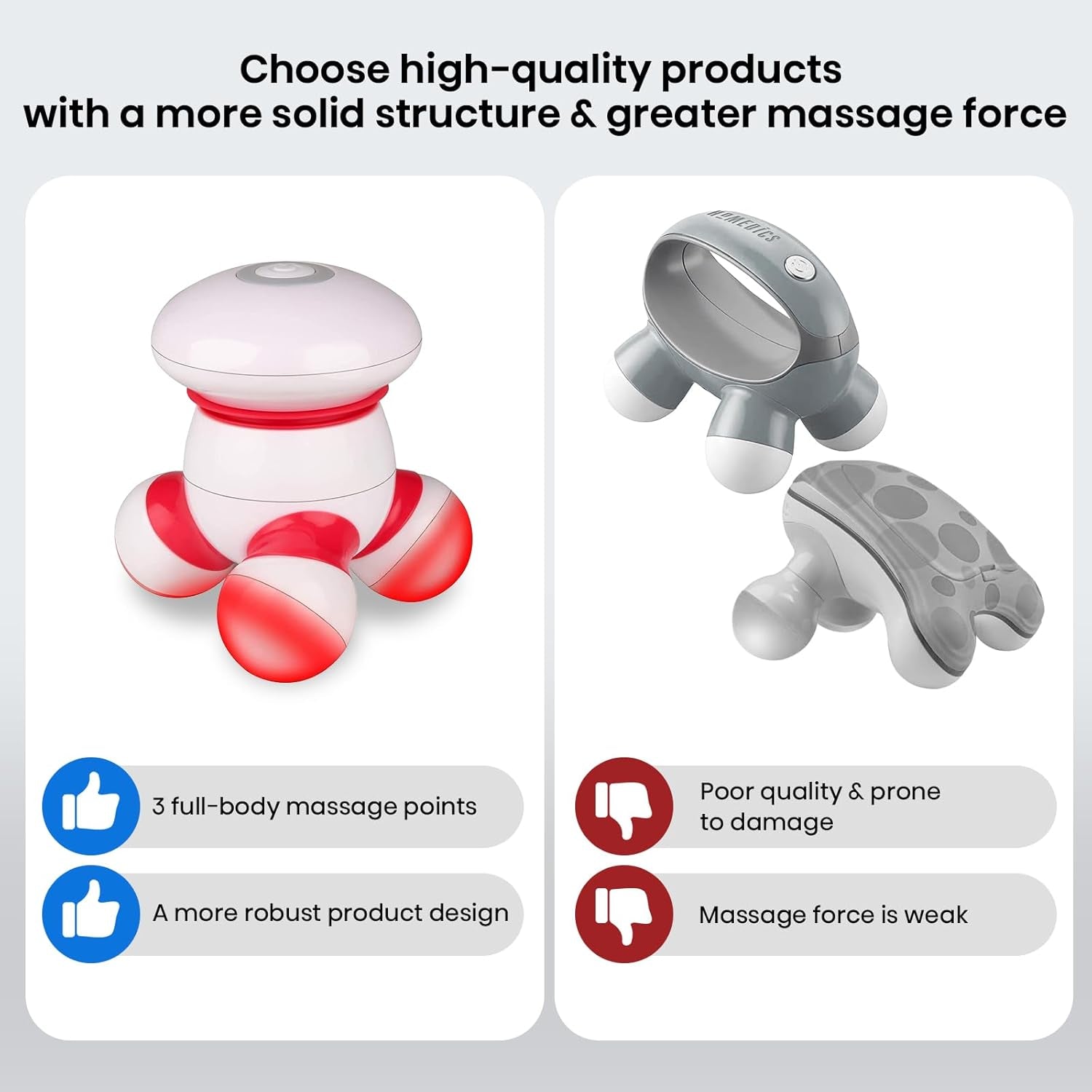 Cordless Mini Massager Portable Hand-Held Electric Vibrating Deep Tissue Percussion Body Massager for Back, Neck, Hand, Shoulder, and Full Body Pain Relief, 3AAA Battery Operated to Use Everywhere
