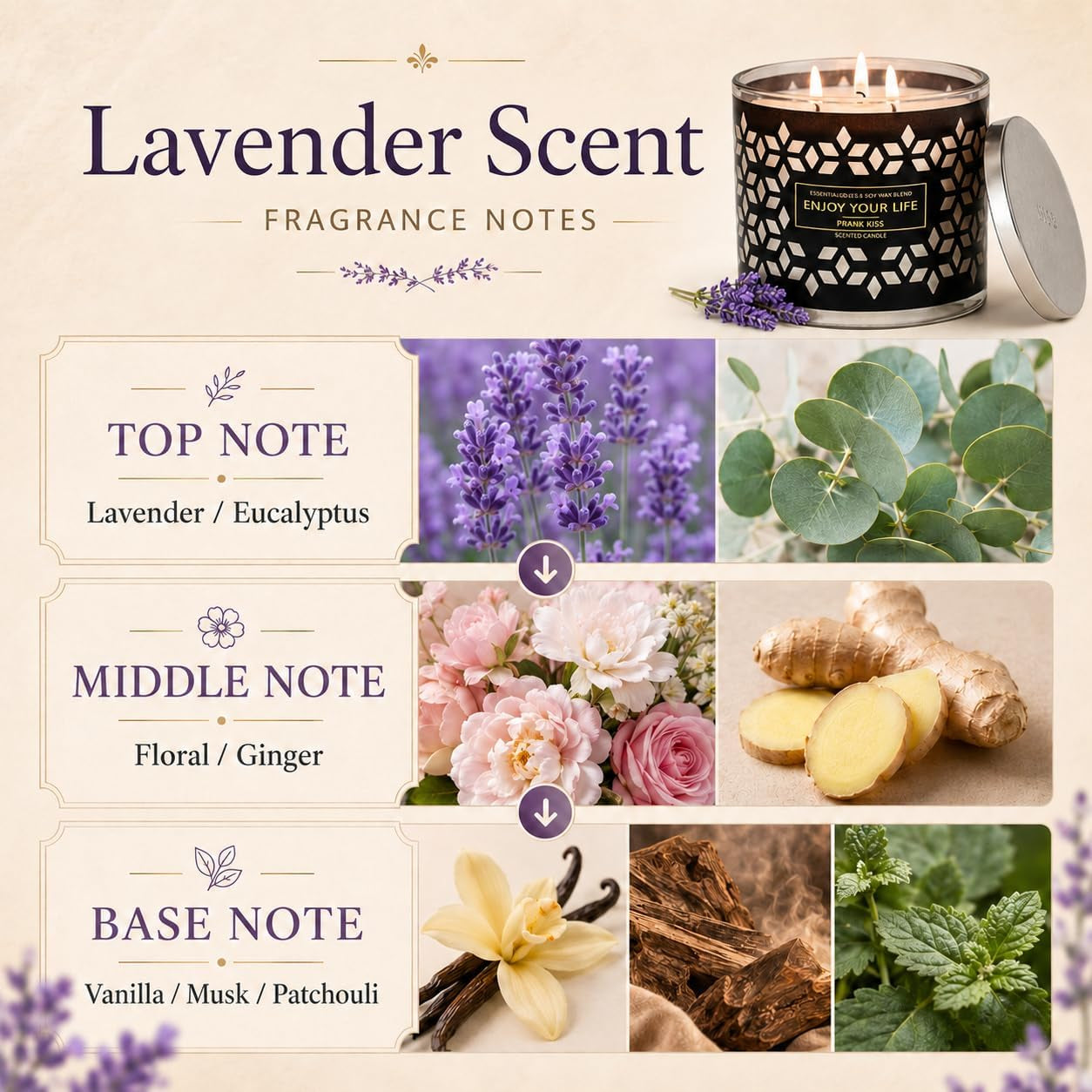 3-Wick Lavender Scented Candle 14Oz Soy Wax Large Jar Gift Set for Home