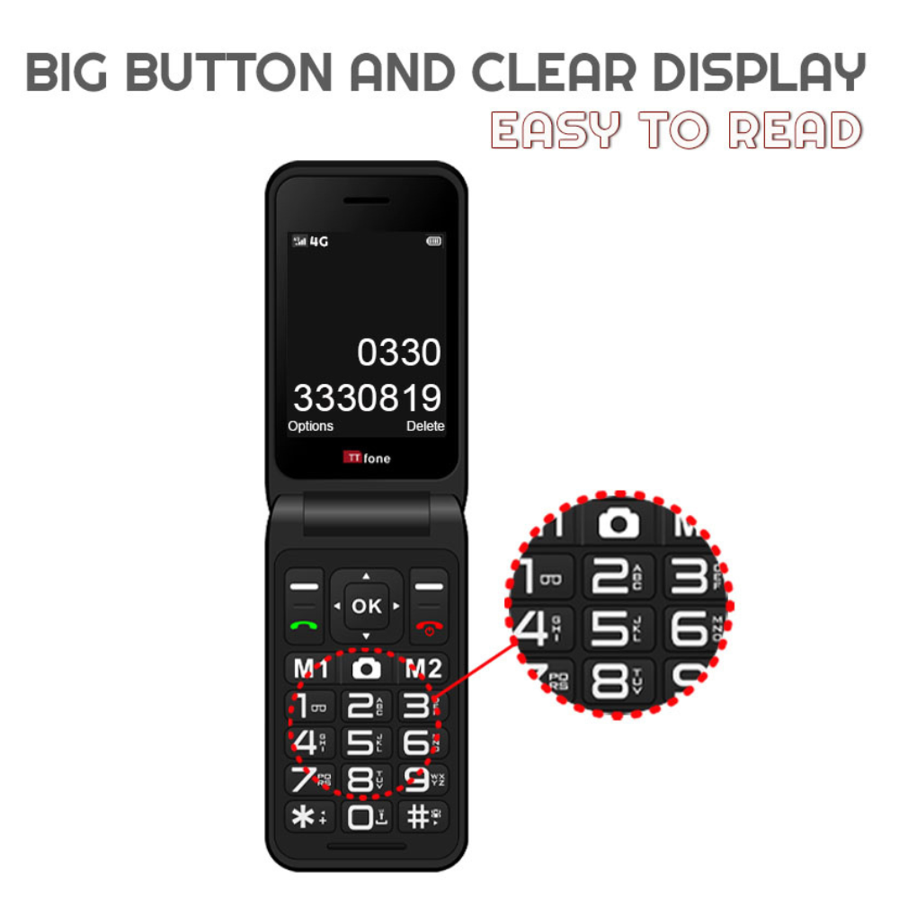 TTfone Red TT760 4G Flip 4G Mobile with Mains Charger, Giffgaff SIM