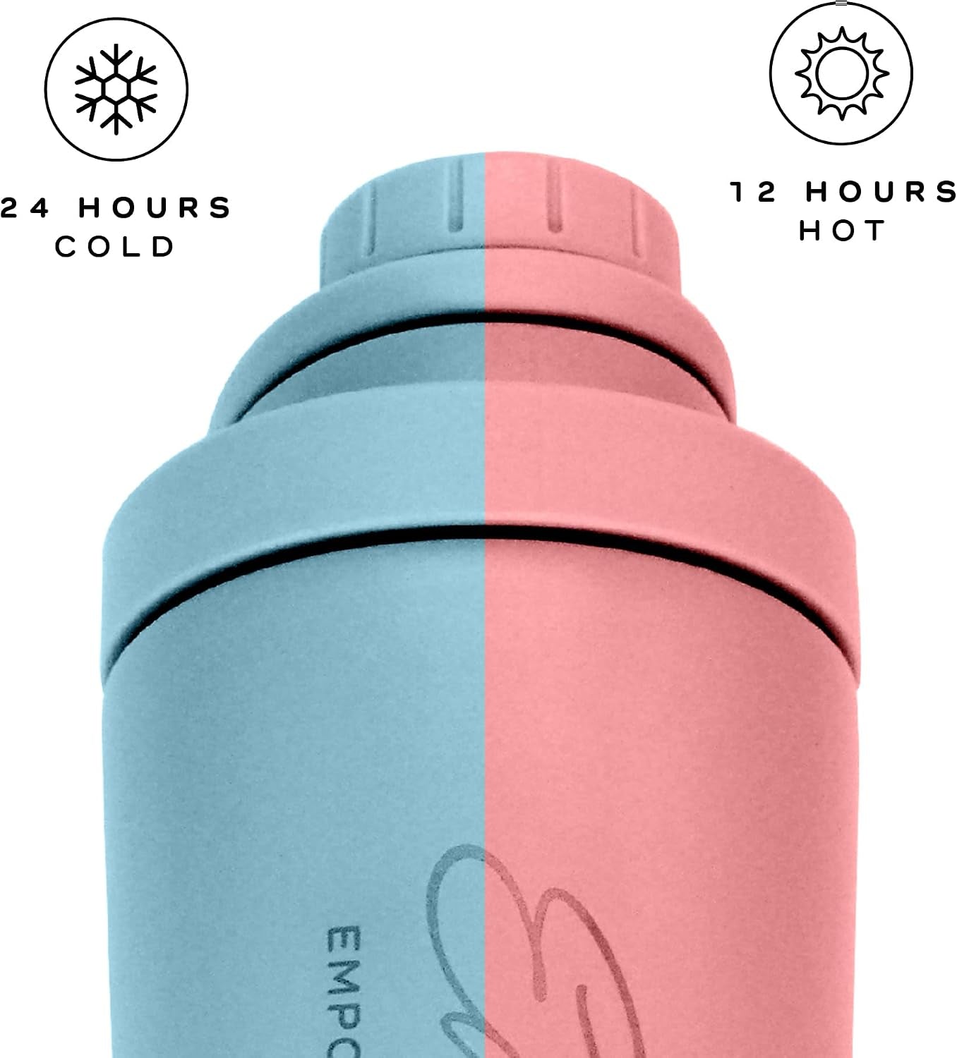 Stainless Steel Insulated 600Ml/20Oz | Protein Shaker | Water Bottle