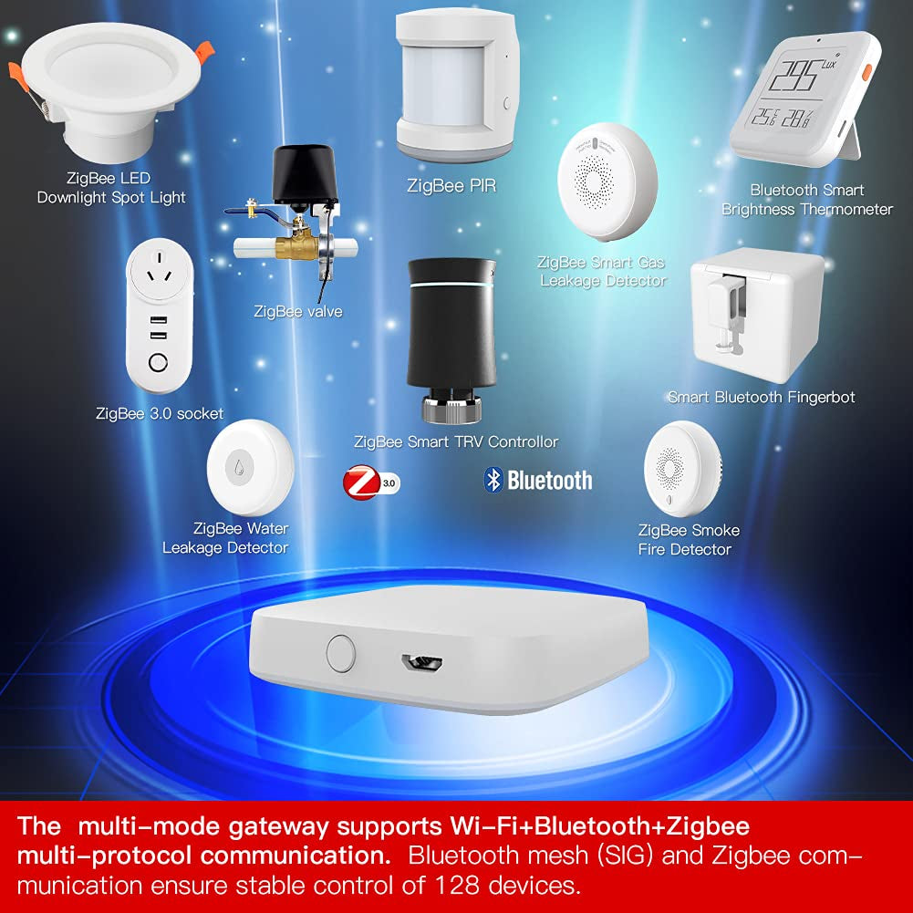Tuya Zigbee and BLE Multi-Mode Smart Home Gateway Wifi Mesh Hub Work with Tuya Zigbee or BLE Smart Home Devices