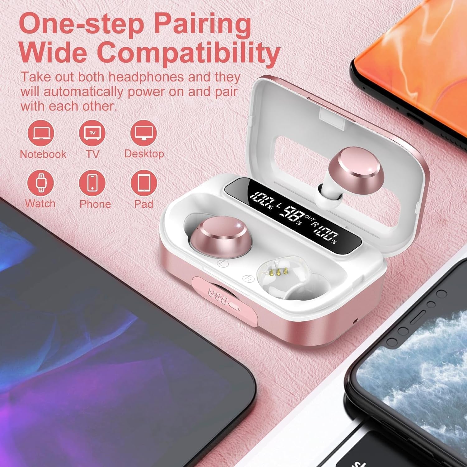 Wireless Earbuds,Bluetooth 5.3 Headphones 2025 Bluetooth Headphones in Ear with 4 ENC Mic, Wireless with LED Display, IP7 Waterproof Headset, 128H Bluetooth Headset, Touch Controls, USB-C