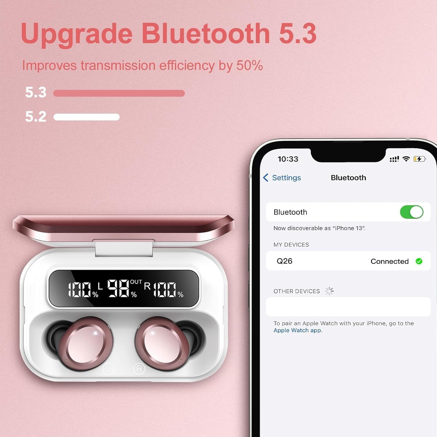 Wireless Earbuds,Bluetooth 5.3 Headphones 2025 Bluetooth Headphones in Ear with 4 ENC Mic, Wireless with LED Display, IP7 Waterproof Headset, 128H Bluetooth Headset, Touch Controls, USB-C
