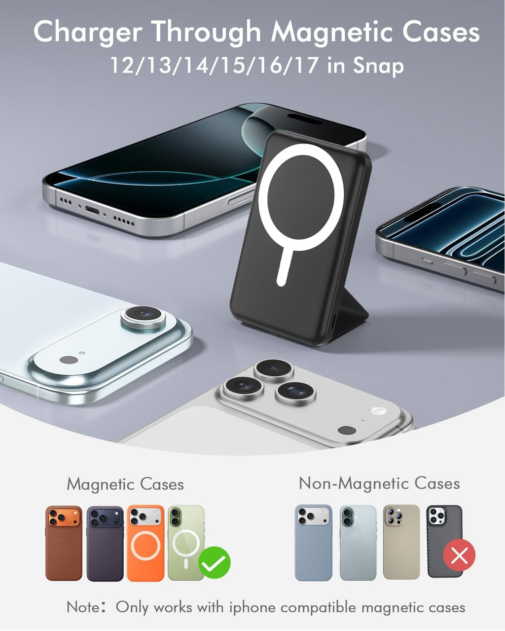 for Magsafe Power Bank 10000Mah Magnetic Portable Charger with Stand