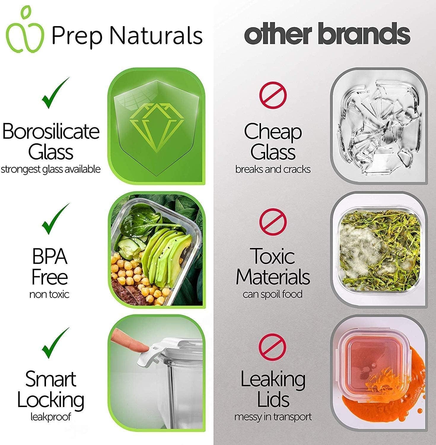 5 Pack 30Oz Glass Containers with Lids - 1 Compartment