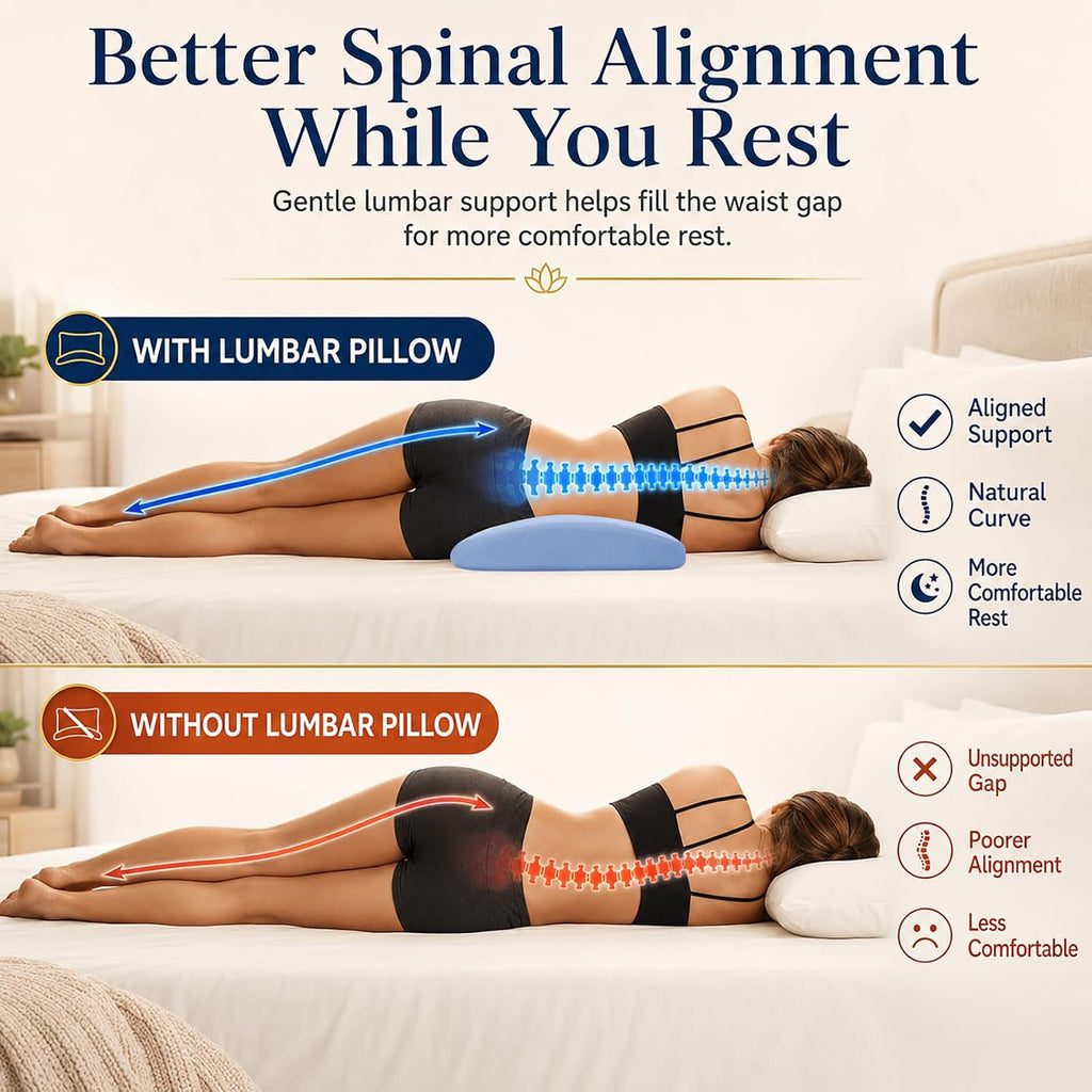 Lumbar Support Pillow for Bed Relief Back Pain: Lower Back Pillow for Sleeping - Memory Foam Waist Pillow - Back Pillow for Side, Back&Stomach Sleepers - Bed Rest Pillow for Car, Sofa