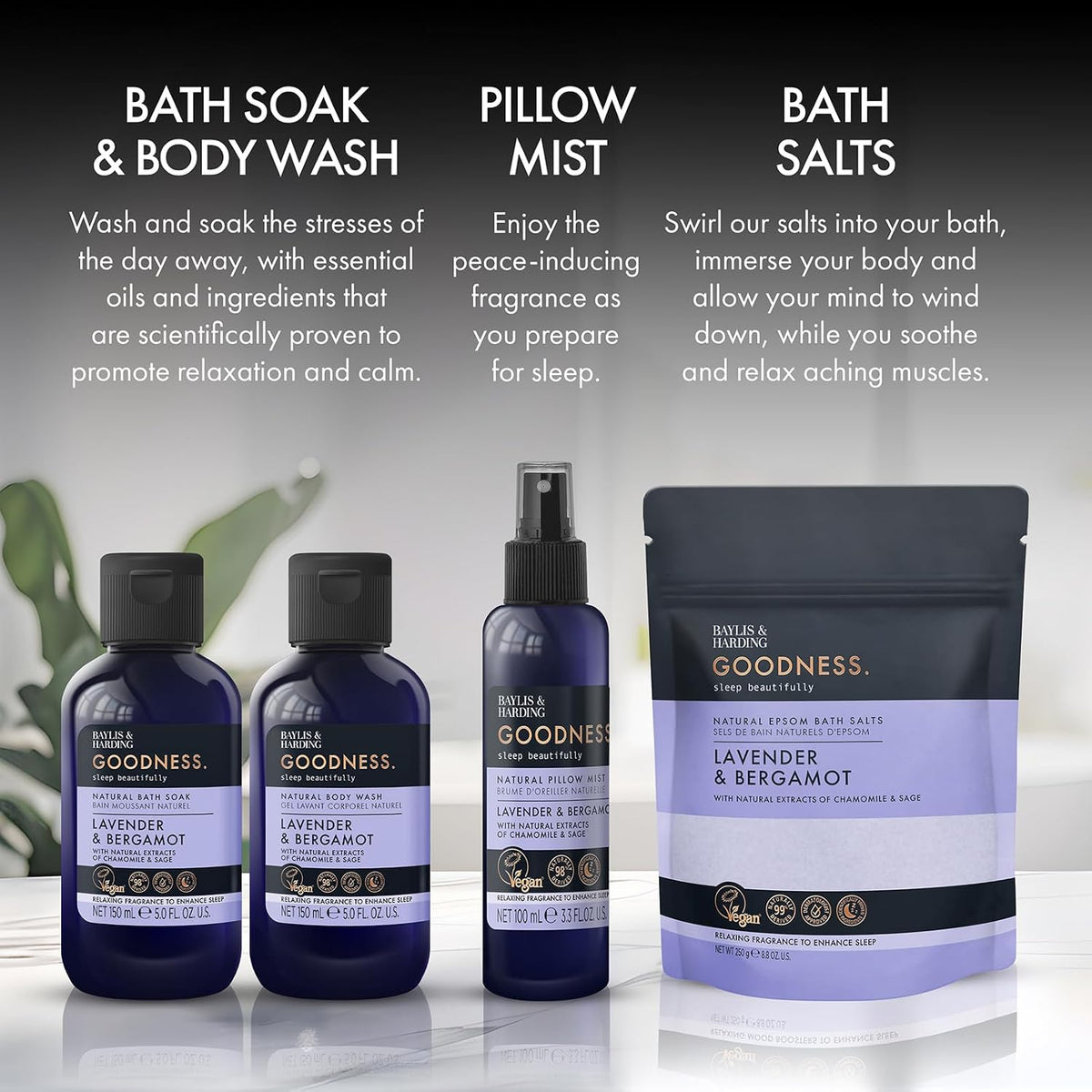 Goodness Sleep, Goodnight Gift Set, 1 Pack