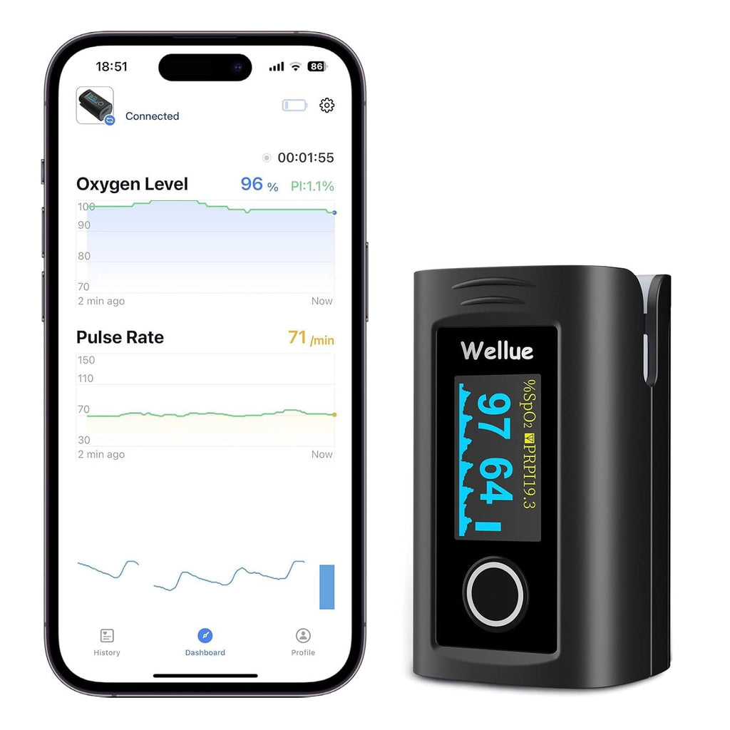 Bluetooth Pulse Oximeter Approved UK Built-In Offline Storage, Oxygen Monitor Finger Adults for Heart Rate Blood Oxygen Saturation Includes Carrycase and Lanyard, Free APP
