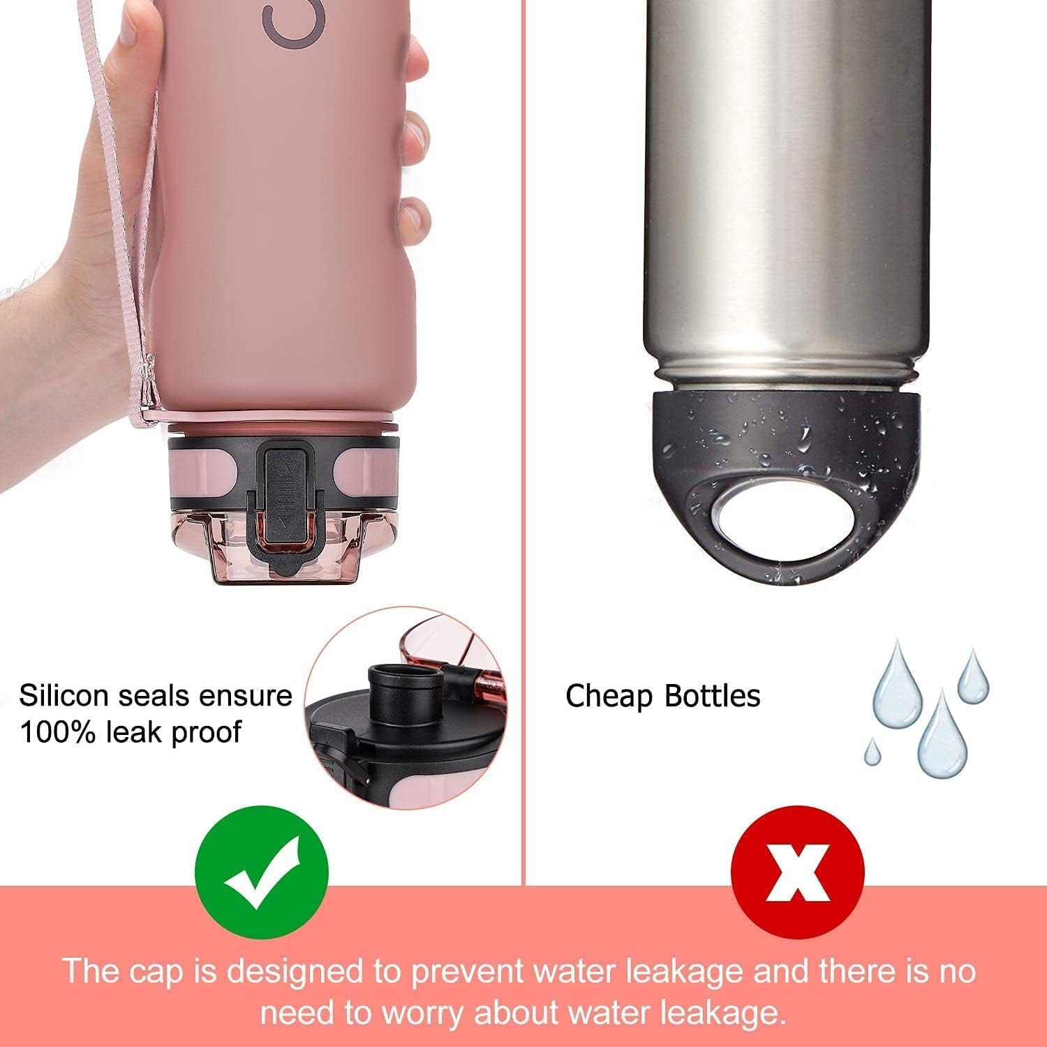 Sports Water Bottle 1L, BPA Free Tritan Leak Proof Gym Bottle, Pink